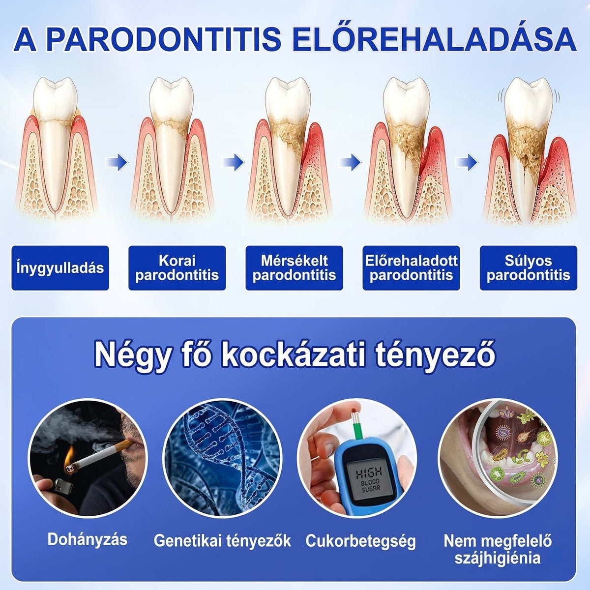 🦷🦷🦷PureShade® 🦷 GumRevive Ínyregeneráló Gél – Az egészségesebb ínyért és magabiztosabb mosolyért 👍