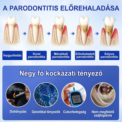 🦷🦷🦷PureShade® 🦷 GumRevive Ínyregeneráló Gél – Az egészségesebb ínyért és magabiztosabb mosolyért 👍