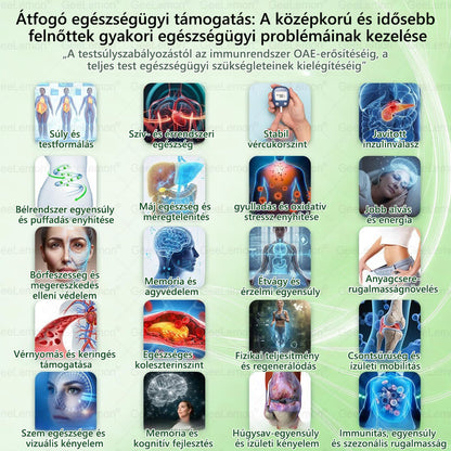 ✅❤️Moringa · Berberine × NAD+ 10-in-1 Advanced Nano GeeLemon® Glumasetide 8az 1-ben Karcsú és EgészségesNano Mikrotűs Tapasz (Napi 1alkalom – látható változásakár 7 nap alatt) ✅ Elhízásra,bőrfeszesítésre,cukorbetegségre, alvásiapnoéra, ízületekre stb HU
