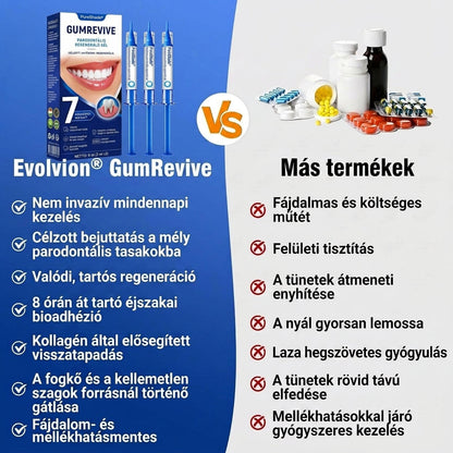 🦷🦷🦷PureShade® 🦷 GumRevive Ínyregeneráló Gél – Az egészségesebb ínyért és magabiztosabb mosolyért 👍