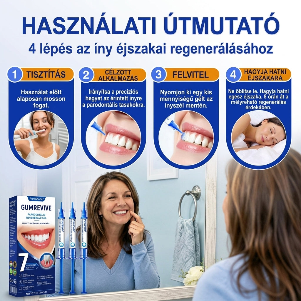 🦷🦷🦷PureShade® 🦷 GumRevive Ínyregeneráló Gél – Az egészségesebb ínyért és magabiztosabb mosolyért 👍