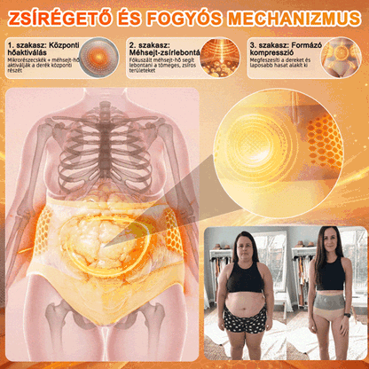 🏃🏼🏃🏼Hivatalos Márkabolt | ZUWIAY® 2026 Moringa & Berberine 4-in-1 Mikrorészecskés Alakformáló és Zsírégető Rövidnadrág